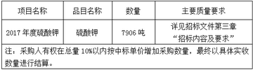 福建三明市烟草公司2017年度硫酸钾采购项目招标公告