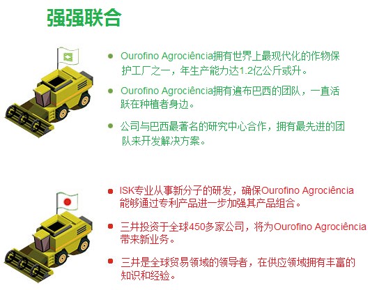 日本三井和ISK公司携手Ourofino Agrociência共同推动热带农业发展