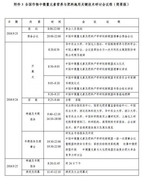 最权威中微肥技术研讨会9月武汉召开