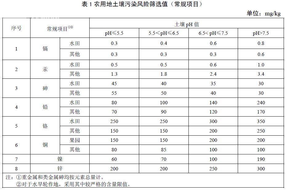 1-筛选值.JPG